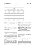 ORALLY DISPERSIBLE PHARMACEUTICAL COMPOSITION AND PROCESS FOR THE PREPARATION THEREOF diagram and image