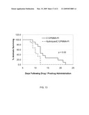 Reversible Hydrophobic Modification of Drugs for Improved Delivery to Cells diagram and image