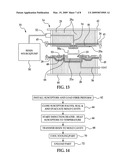 METHOD AND APPARATUS FOR RESIN TRANSFER MOLDING COMPOSITE PARTS diagram and image