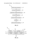 METHOD AND APPARATUS FOR RESIN TRANSFER MOLDING COMPOSITE PARTS diagram and image