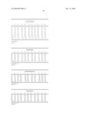 Phytase-containing animal food and method diagram and image