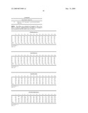 Phytase-containing animal food and method diagram and image