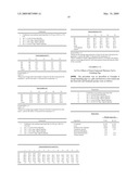 Phytase-containing animal food and method diagram and image