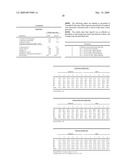 Phytase-containing animal food and method diagram and image