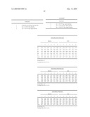 Phytase-containing animal food and method diagram and image