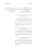 Phytase-containing animal food and method diagram and image