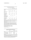 Phytase-containing animal food and method diagram and image