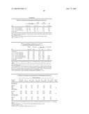 Phytase-containing animal food and method diagram and image