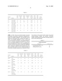 GRANULAR LECITHINS, GRANULAR LYSOLECITHINS, PROCESS FOR THEIR PRODUCTION AND COMPOSITIONS CONTAINING THEM diagram and image