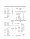 GRANULAR LECITHINS, GRANULAR LYSOLECITHINS, PROCESS FOR THEIR PRODUCTION AND COMPOSITIONS CONTAINING THEM diagram and image