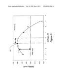 MEASURING AND NEUTRALIZING THE ELECTRICAL CHARGE AT THE INTERFACE OF A MAGNETIC HEAD AND MEDIA diagram and image