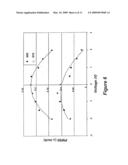 MEASURING AND NEUTRALIZING THE ELECTRICAL CHARGE AT THE INTERFACE OF A MAGNETIC HEAD AND MEDIA diagram and image