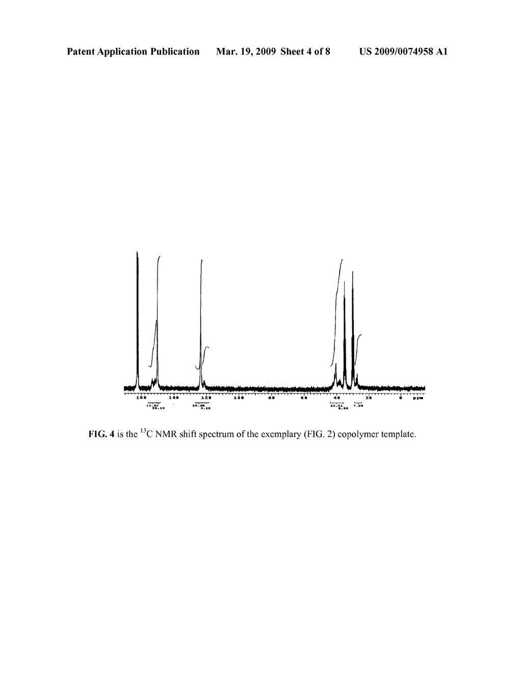 Polymeric nanocompositions comprising self-assembled organic quantum dots - diagram, schematic, and image 05