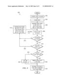 INSULATING GLASS UNIT HAVING MULTI-HEIGHT INTERNAL STANDOFFS AND VISIBLE DECORATION diagram and image