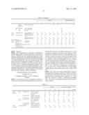 HEAT-SHRINKABLE FILM, MOLDINGS AND HEAT-SHRINKABLE LABELS MADE USING THE HEAT-SHRINKABLE FILM, AND CONTAINERS MADE BY USING THE MOLDINGS OR FITTED WITH THE LABELS diagram and image