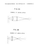 THREE-DIMENSIONAL RECORDING AND REPRODUCING APPARATUS diagram and image