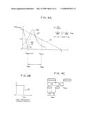 THREE-DIMENSIONAL RECORDING AND REPRODUCING APPARATUS diagram and image