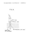 THREE-DIMENSIONAL RECORDING AND REPRODUCING APPARATUS diagram and image