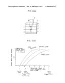 THREE-DIMENSIONAL RECORDING AND REPRODUCING APPARATUS diagram and image