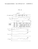 THREE-DIMENSIONAL RECORDING AND REPRODUCING APPARATUS diagram and image