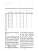 MODIFIED POLYOLEFIN RESIN FOR GLASS FIBER TREATMENT, SURPACE-TREATED GLASS FIBER, AND FIBER-REINFORCED POLYOLEFIN RESIN diagram and image