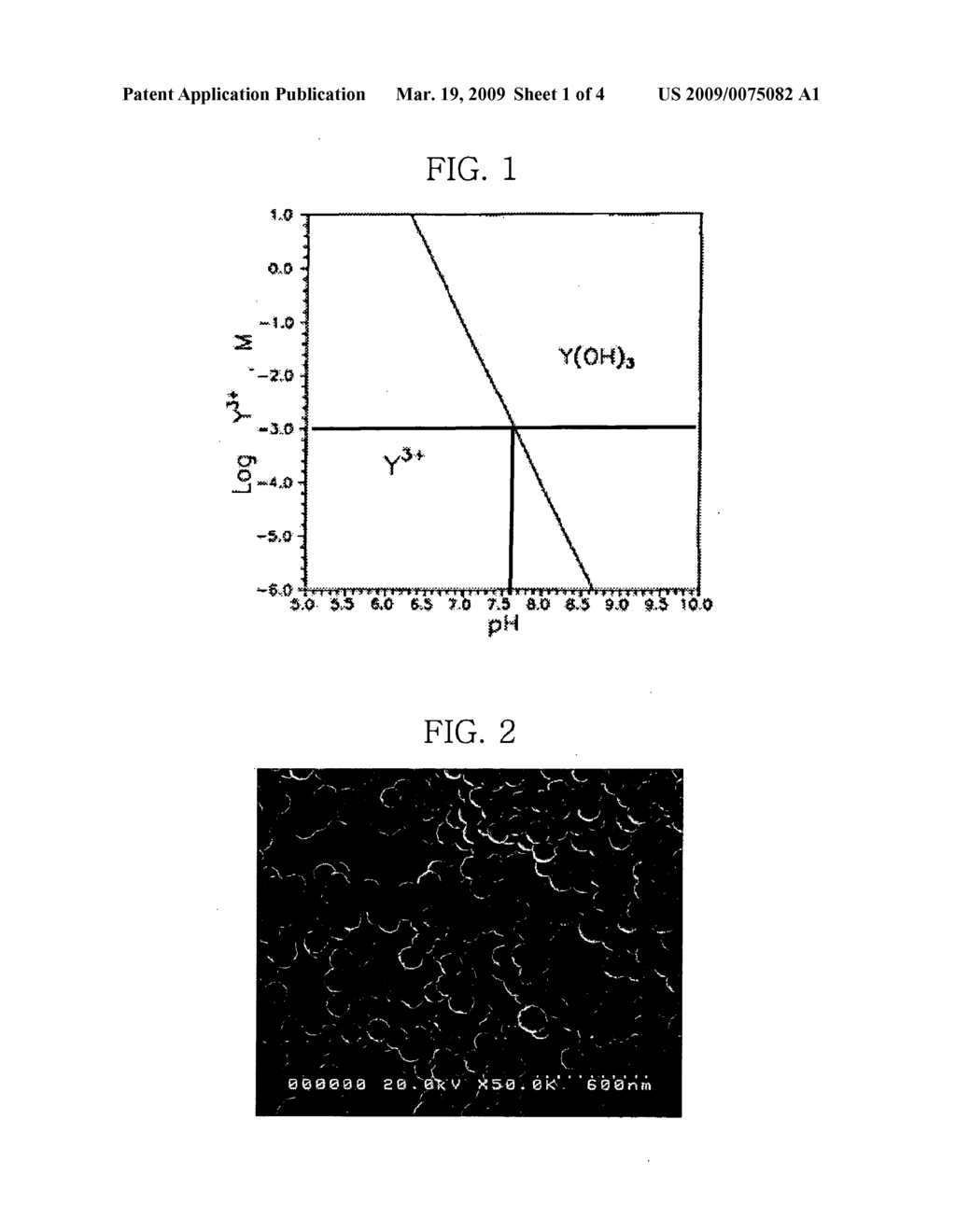 METHOD FOR PREPARING NANOPHOSPHOR FROM METAL HYDROXY CARBONATE AND NANOPHOSPHOR PREPARED BY THE METHOD - diagram, schematic, and image 02