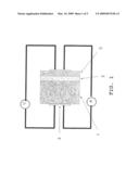 Electrochemical Device And Process For Manufacturing An Electrochemical Device diagram and image