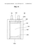 Pouch for battery and pouch type secondary battery diagram and image