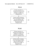 Mask with Registration Marks and Method of Fabricating Integrated Circuits diagram and image