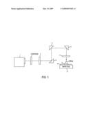 PHOTOSENSITIVE COMPOSITION, COMPOUND FOR USE IN THE PHOTOSENSITIVE COMPOSITION, AND METHOD OF PATTERN FORMATION WITH THE PHOTOSENSITIVE COMPOSITION diagram and image