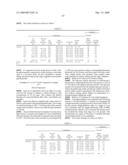 PHOTOSENSITIVE COMPOSITION, COMPOUND FOR USE IN THE PHOTOSENSITIVE COMPOSITION, AND METHOD OF PATTERN FORMATION WITH THE PHOTOSENSITIVE COMPOSITION diagram and image