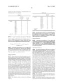 PHOTOSENSITIVE COMPOSITION, COMPOUND FOR USE IN THE PHOTOSENSITIVE COMPOSITION, AND METHOD OF PATTERN FORMATION WITH THE PHOTOSENSITIVE COMPOSITION diagram and image