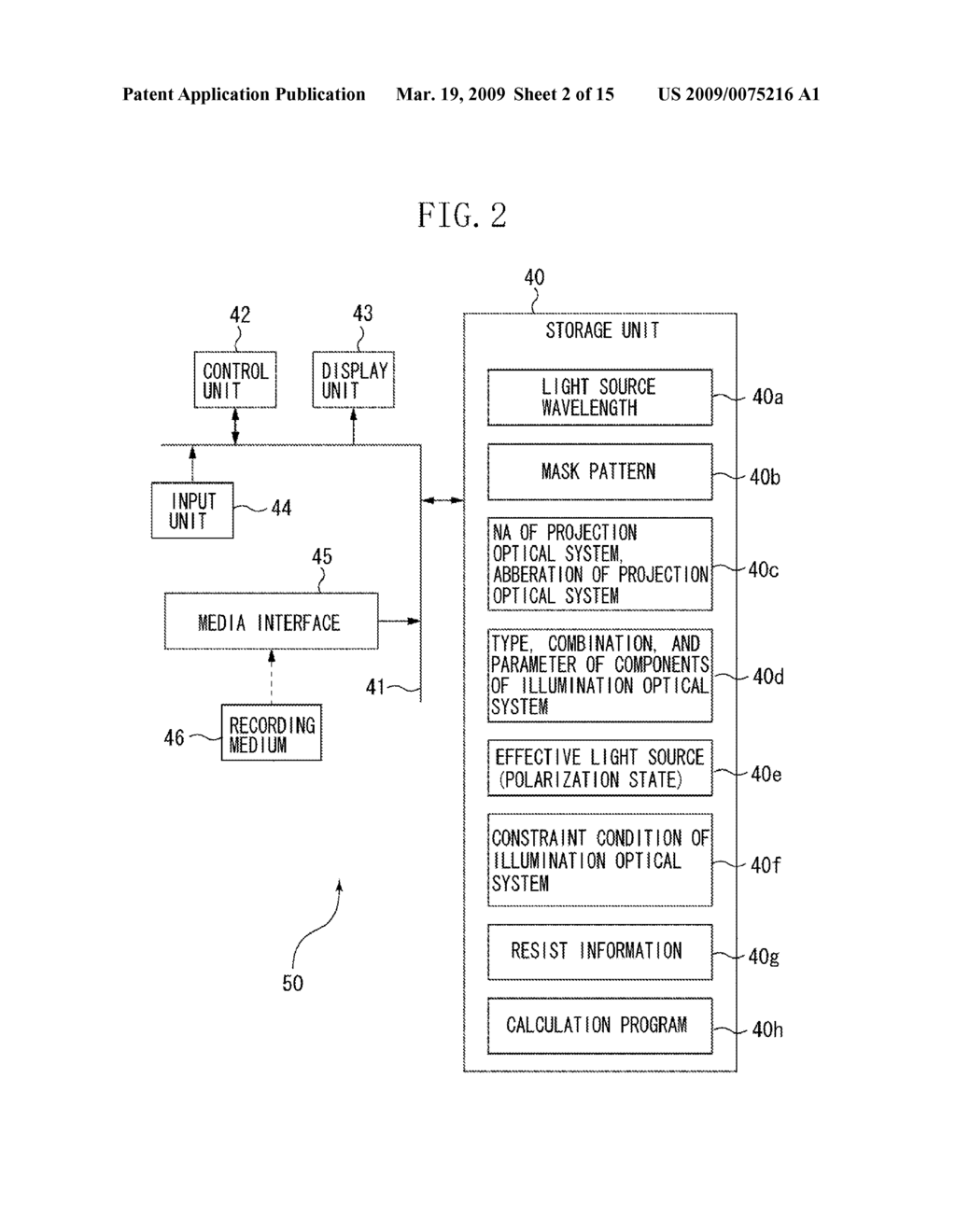 STORAGE MEDIUM STORING EXPOSURE CONDITION DETERMINATION PROGRAM, EXPOSURE CONDITION DETERMINATION METHOD, EXPOSURE METHOD, AND DEVICE MANUFACTURING METHOD - diagram, schematic, and image 03