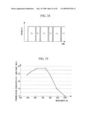 DENTAL OBSERVATION APPARATUS diagram and image