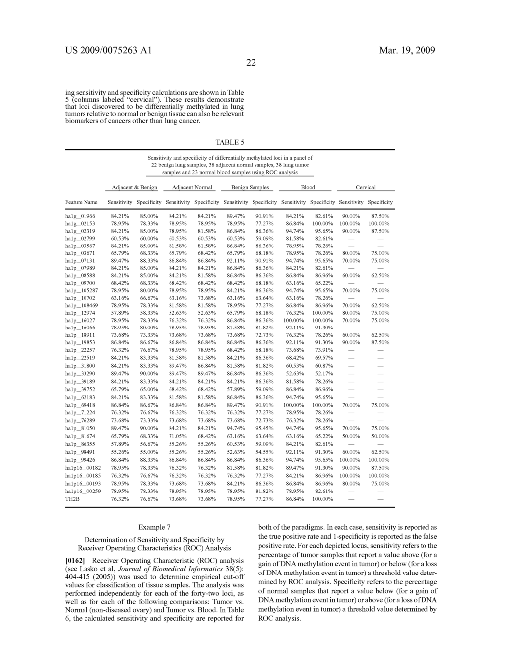 GENE METHYLATION IN OVARIAN CANCER DIAGNOSIS - diagram, schematic, and image 23