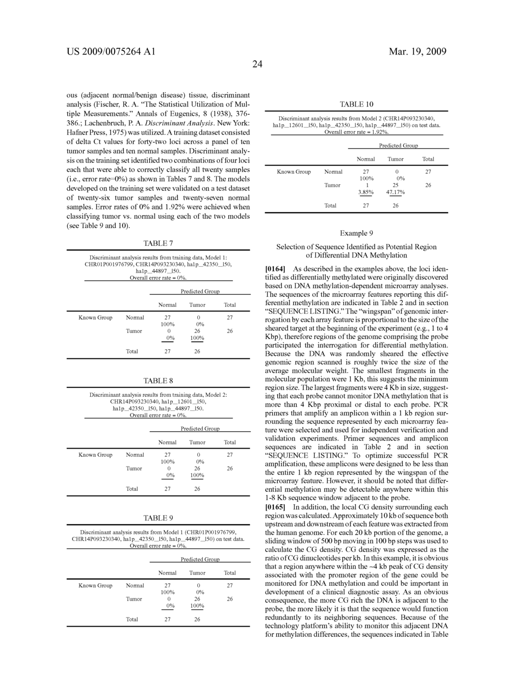 GENE METHYLATION IN LIVER CANCER DIAGNOSIS - diagram, schematic, and image 25