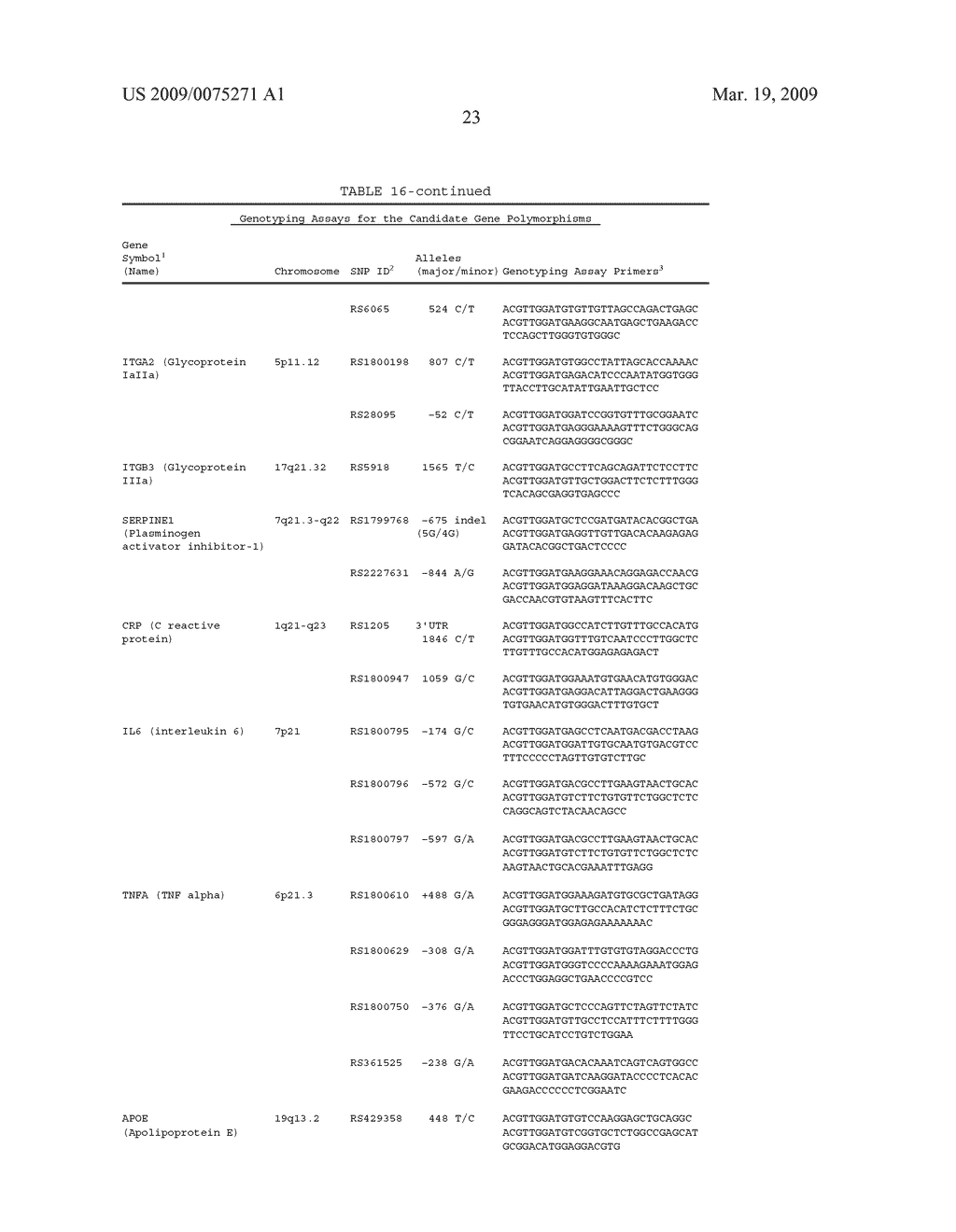 Methods of identifying individuals at risk of perioperative bleeding, renal dysfunction or stroke - diagram, schematic, and image 31