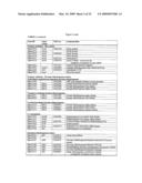 MTBE GENES diagram and image