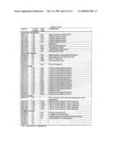 MTBE GENES diagram and image