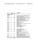 MTBE GENES diagram and image