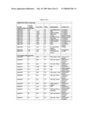 MTBE GENES diagram and image