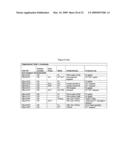 MTBE GENES diagram and image