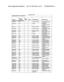 MTBE GENES diagram and image