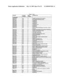 MTBE GENES diagram and image