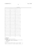 MTBE GENES diagram and image