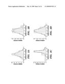 PEPTIDE-BASED REGULATION OF GAP JUNCTIONS diagram and image