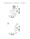 PEPTIDE-BASED REGULATION OF GAP JUNCTIONS diagram and image