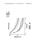 PEPTIDE-BASED REGULATION OF GAP JUNCTIONS diagram and image