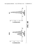 PEPTIDE-BASED REGULATION OF GAP JUNCTIONS diagram and image