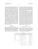 PEPTIDE-BASED REGULATION OF GAP JUNCTIONS diagram and image